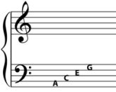 notes in the spaces of the f clef
