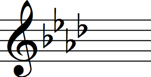 A flat major key signature