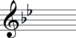 key signature key signature