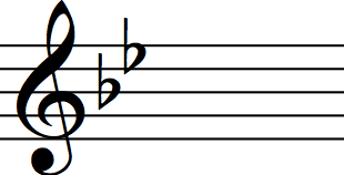 key signature of B flat major