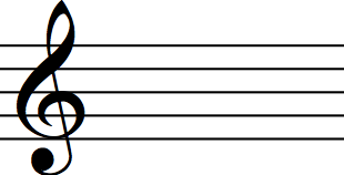 key signature of c major