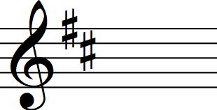 key signature of d major