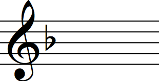 key signature f major