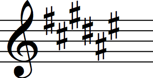 f sharp major key signature