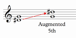 inverted interval question