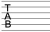 guitar TAB clef